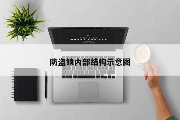 防盜鎖內(nèi)部結構示意圖